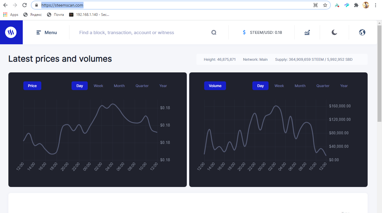 charts.png