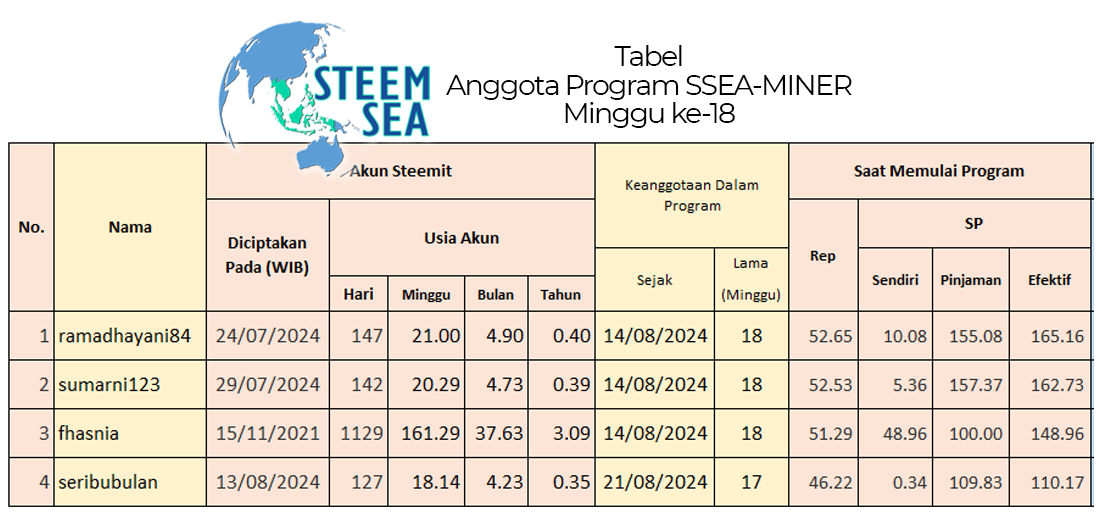 ssm-m19-tb01.png