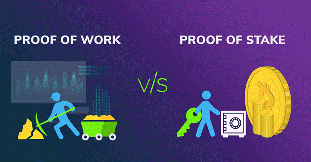 Proof of Work Vs. Proof of Stake.gif