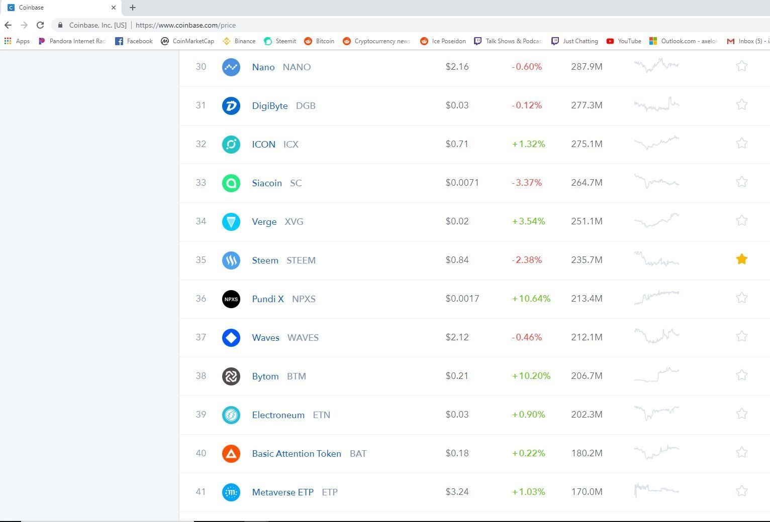steem vote.JPG