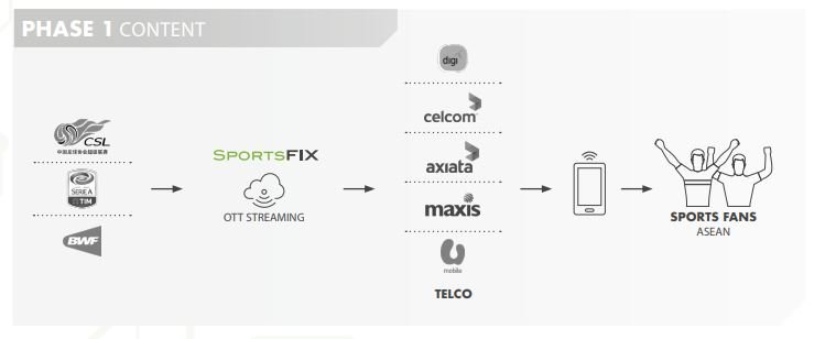 ÐšÐ°Ñ€Ñ‚Ð¸Ð½ÐºÐ¸ Ð¿Ð¾ Ð·Ð°Ð¿Ñ€Ð¾ÑÑƒ sportsfix ico