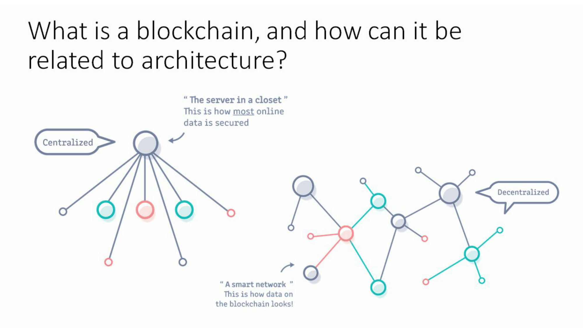 Decentralized Architectural Development in the Korean Reunification-03.png