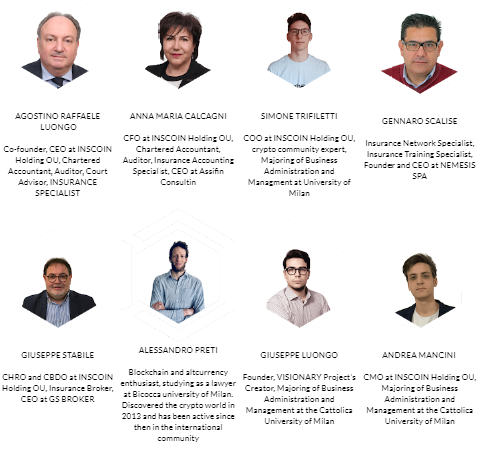 Image result for Inscoin