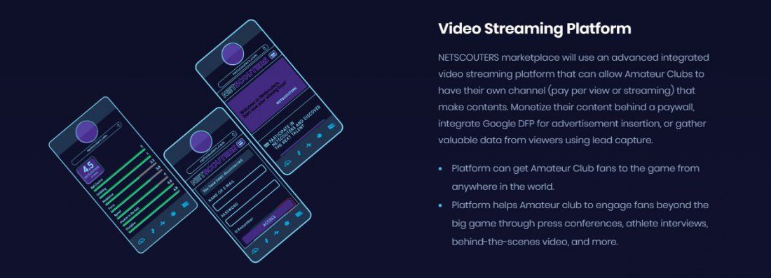 Image result for netscoters ICO
