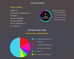 livetalk funds.jpg