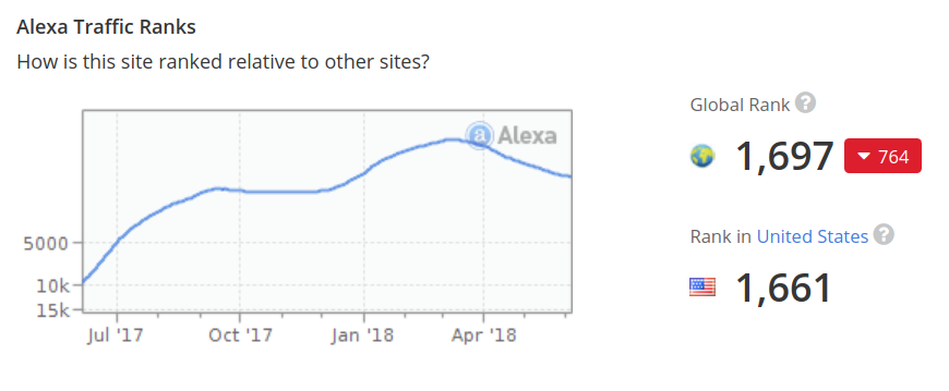 Screenshot from 2018-06-07 09-48-28.png