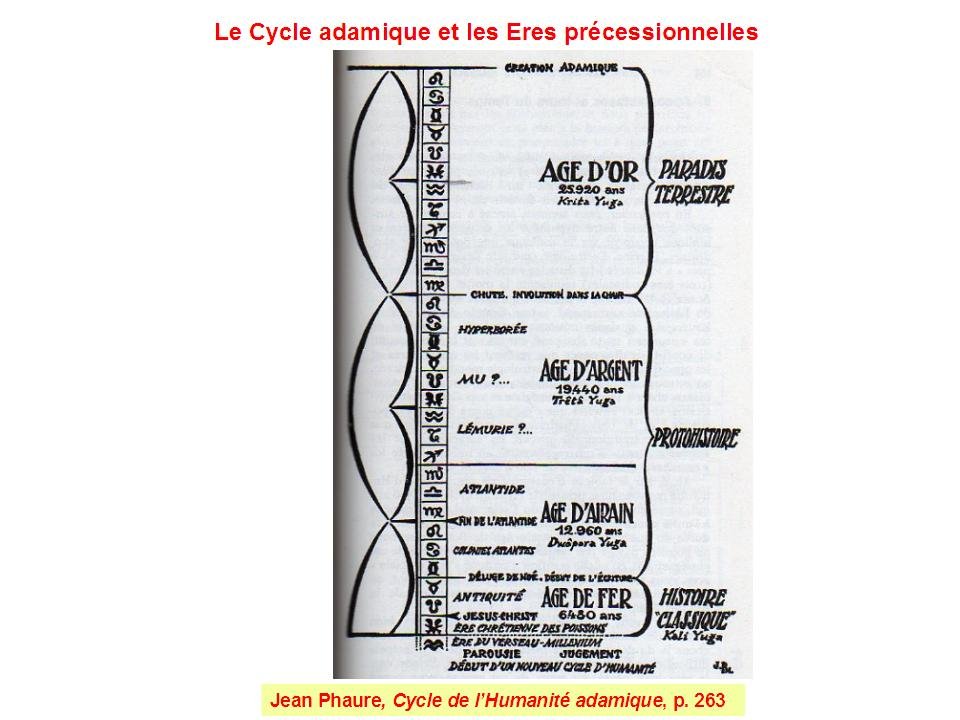 1_-_Le_Cycle_adamique_et_les_Eres_precessionnelles.jpg