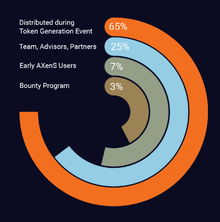 ApplicationFrameHost_2018-07-31_09-32-34.png