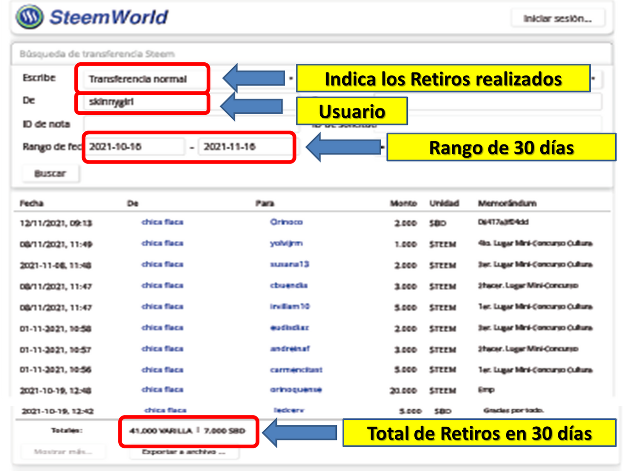 Retiros del 16-10 al 16-11.png