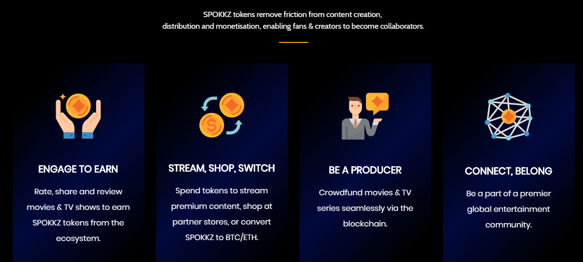 Image result for spokkz ico