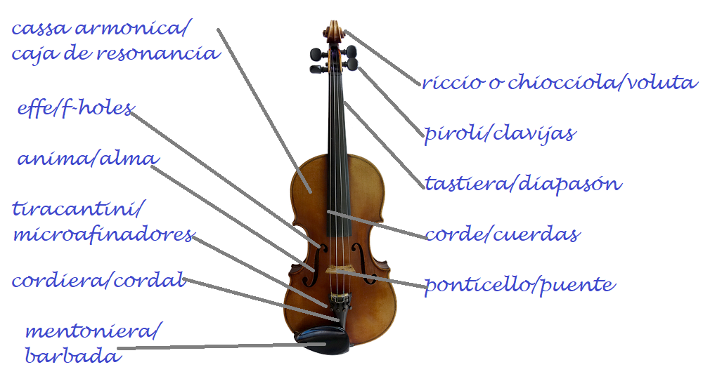 partidelviolino.png