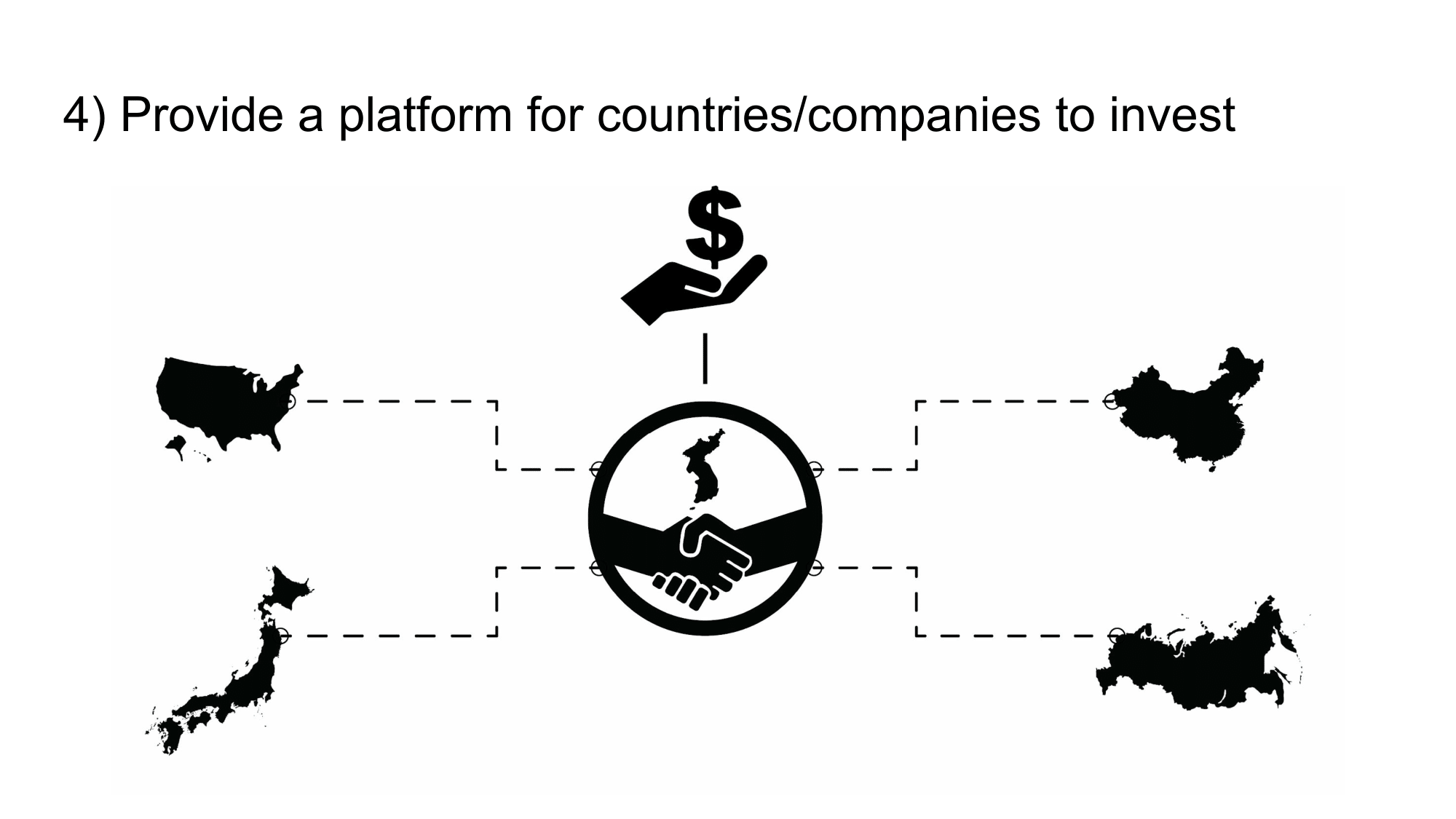 Decentralized Architectural Development in the Korean Reunification-16.png