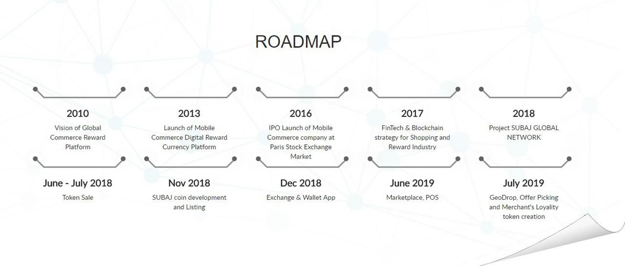 Hasil gambar untuk subaj bounty