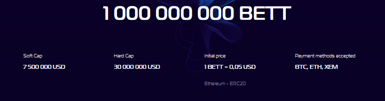 wtotaltoken.PNG