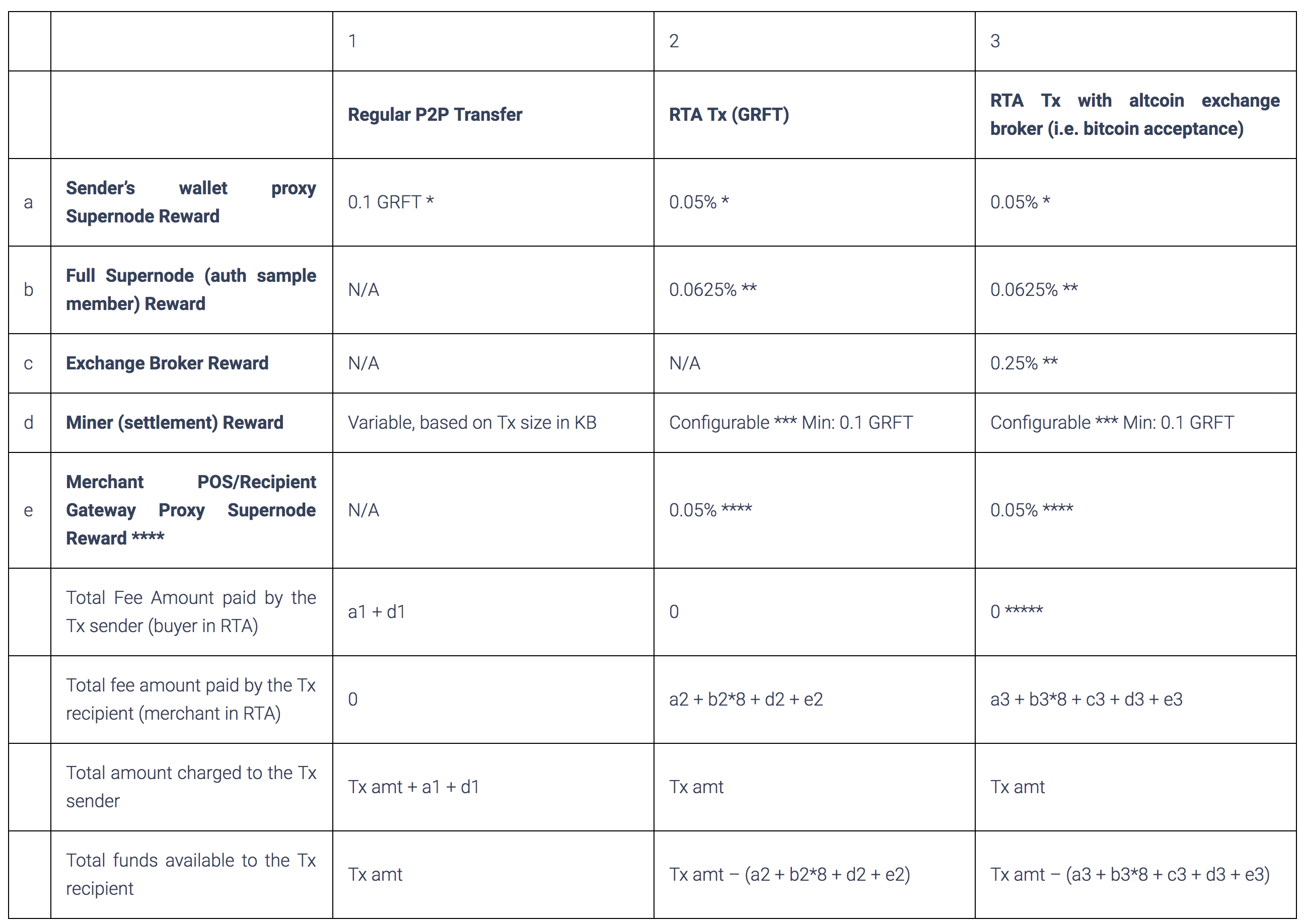 Screen Shot 2018-09-01 at 5.16.15 PM.png