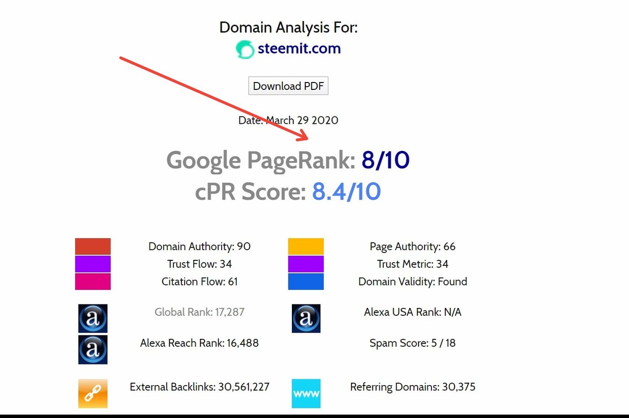 Screenshot of Check Page Rank - Check Your PageRank Free!.jpg