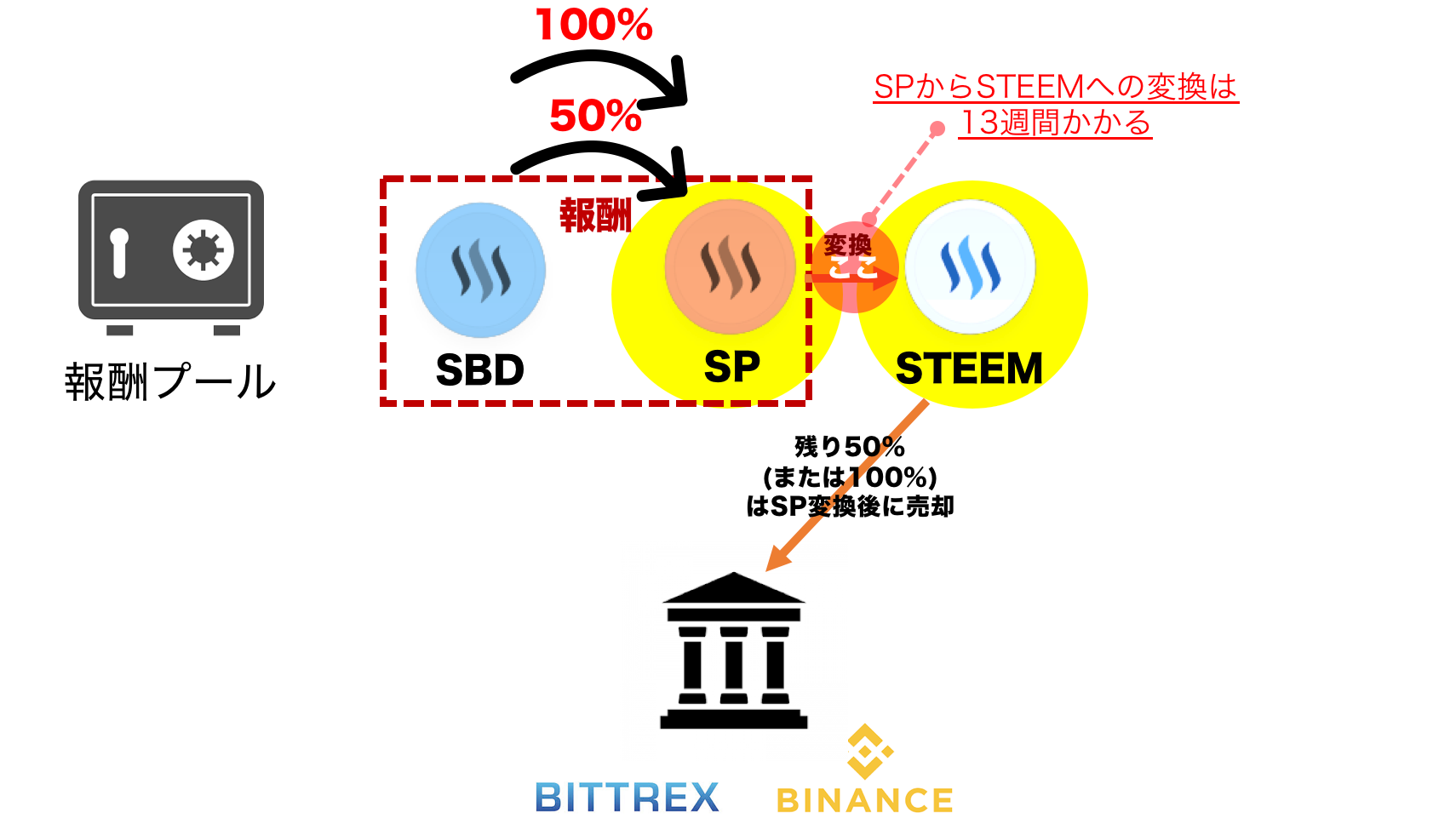 スクリーンショット 2018-06-13 01.13.59.png