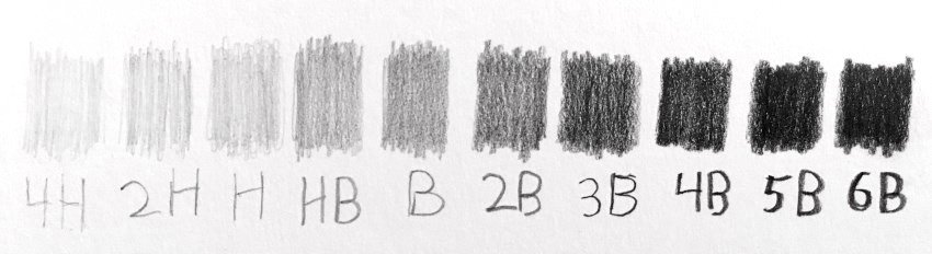 pencil-brightness-grades.jpg