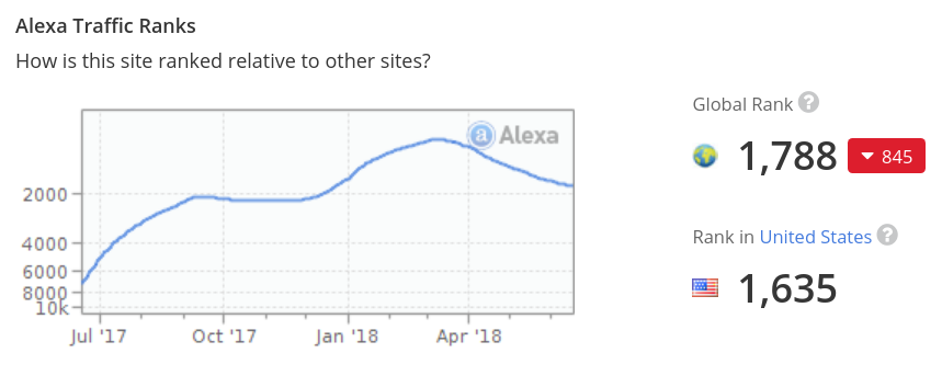 Screenshot from 2018-06-19 12-46-56.png