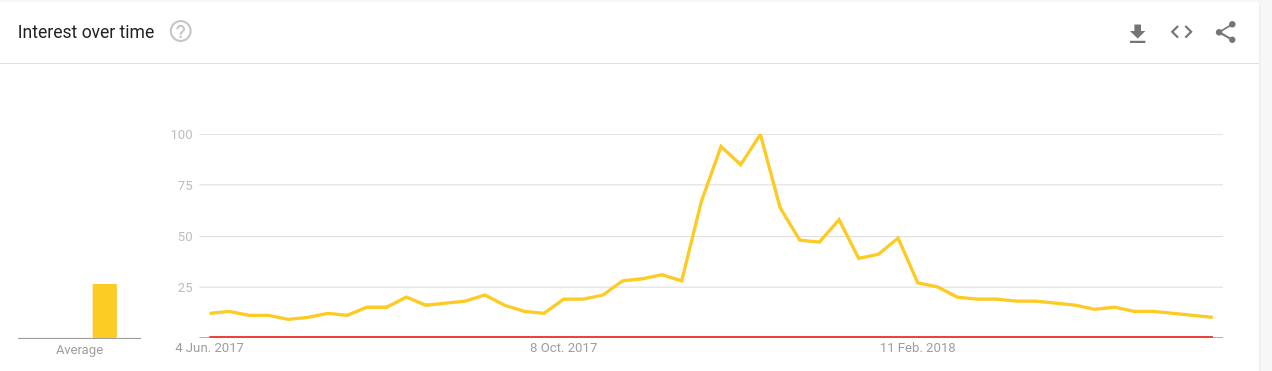 Screenshot from 2018-06-04 13-27-53.png