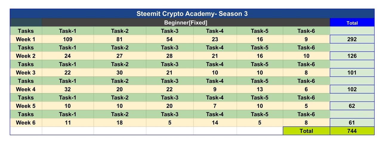 Season3-stat (2)-1.jpg