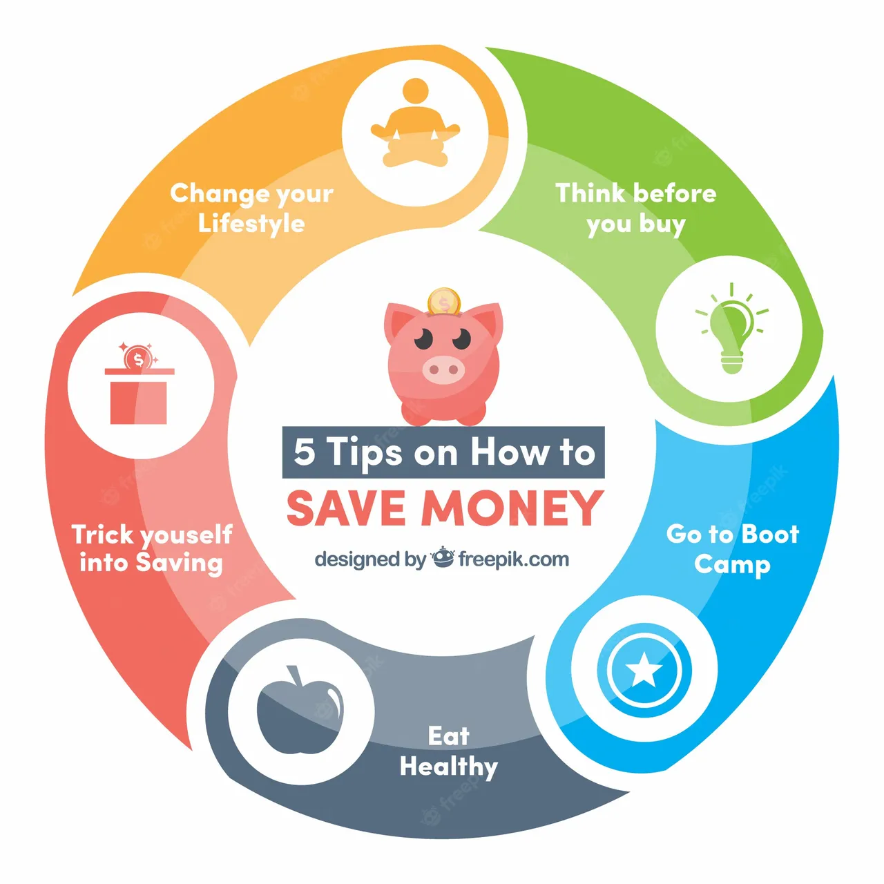 circular-graphic-with-tips-save-money_23-2147628922.jpg