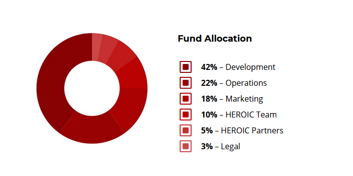 wfund all.PNG
