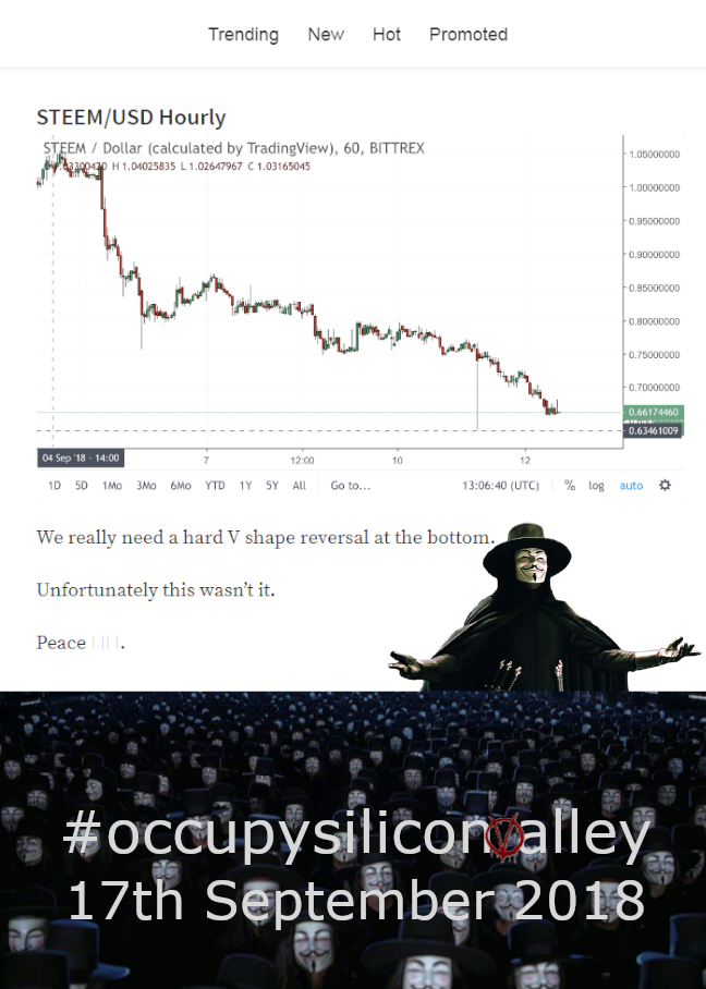OSVlulz.png