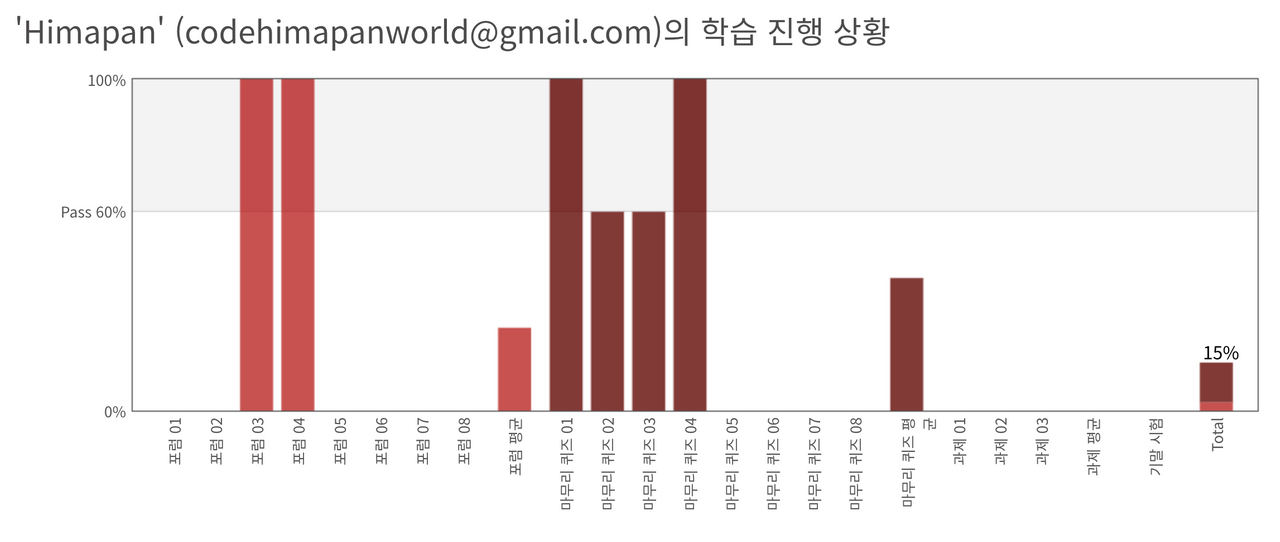 스크린샷 2020-09-23 06.30.56.png