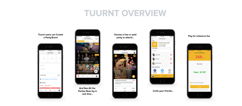 tuurnt.io overview.png