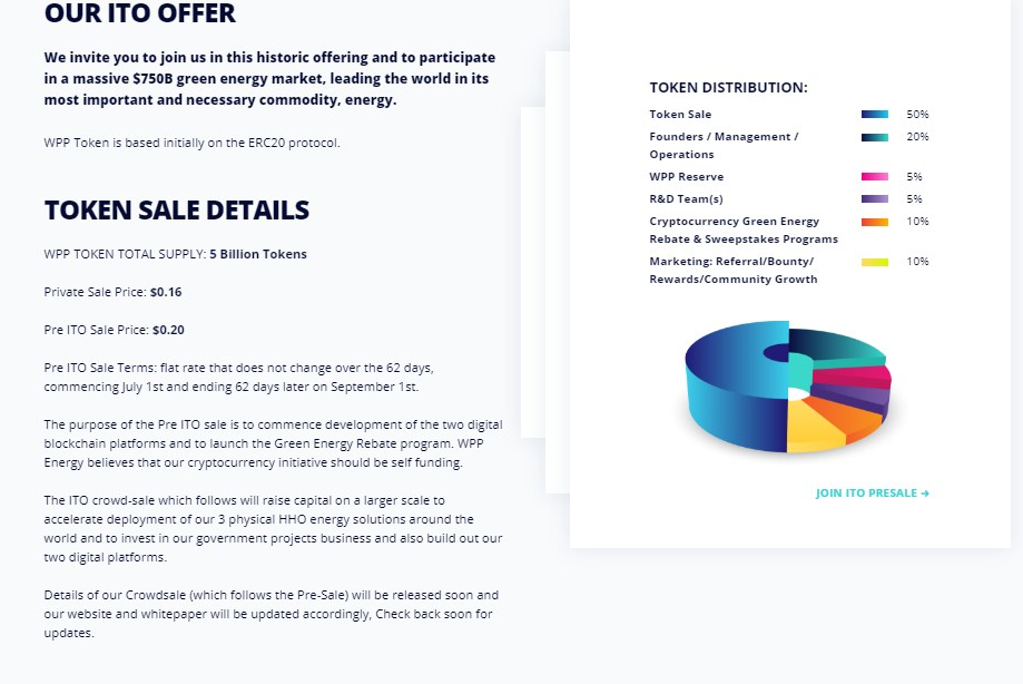 Image result for wpp energy