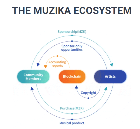 muzika 2.png