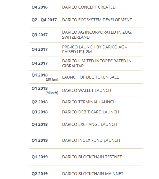 wroadmap.PNG
