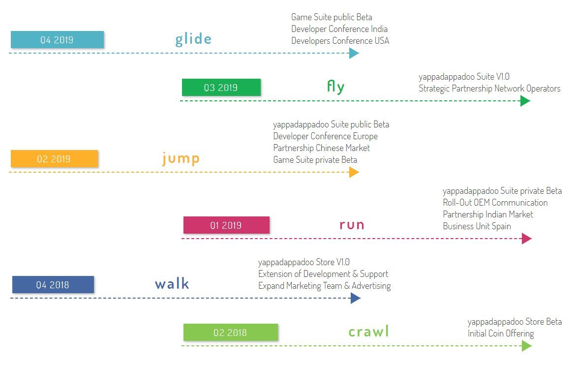 Roadmap.jpg