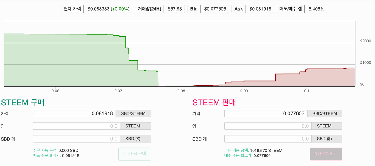 스크린샷 2023-01-22 오후 9.49.47.png