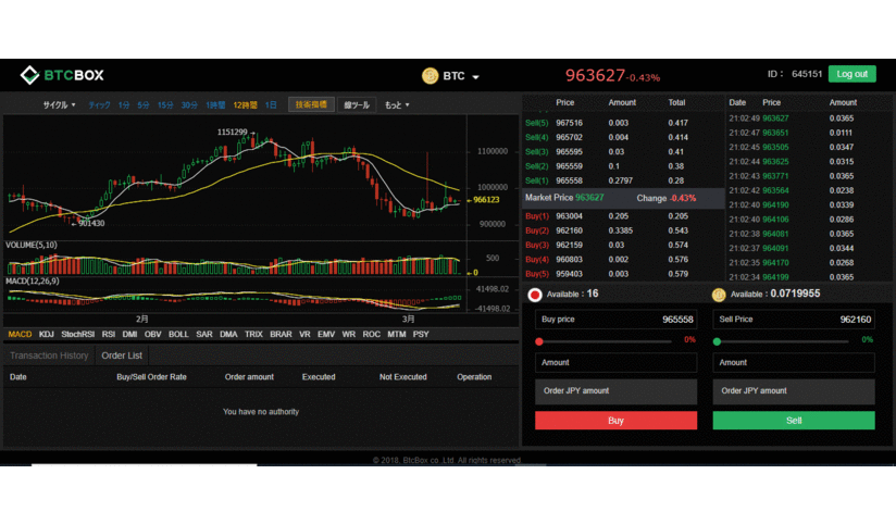 Why China Is Cracking Down On Bitcoin Mining