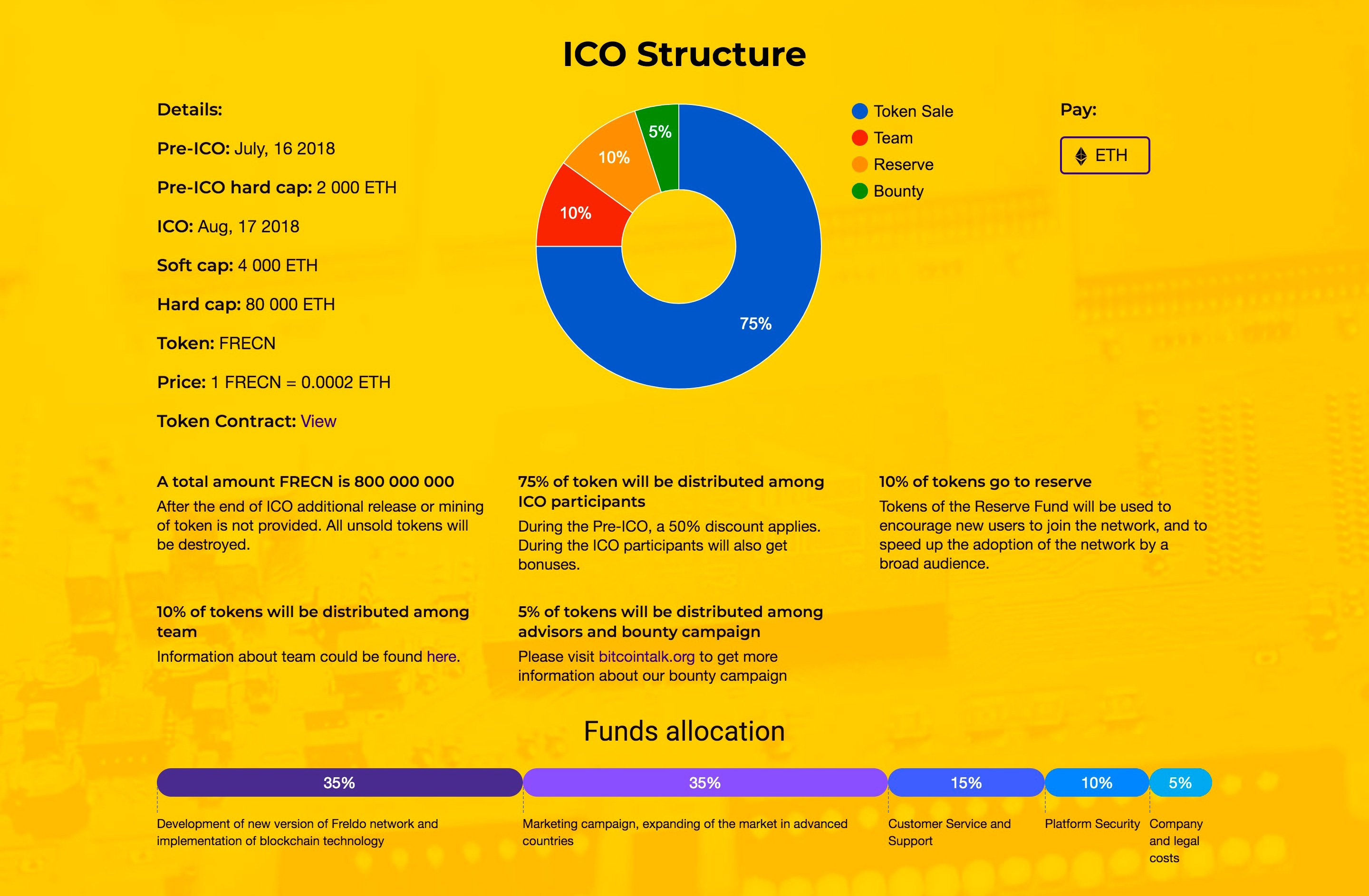 ico structure freldo.png