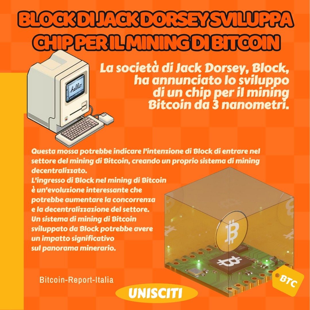 24_04 Bitcoin Mining Jack Dorsey Block.jpeg