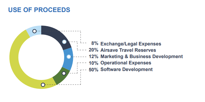 airsave token2.png