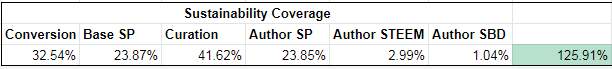 metrics full