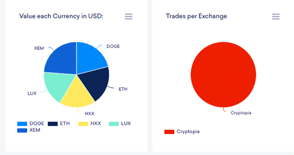 chart.png