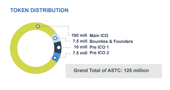 airsave token.png