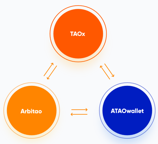 ecosystem.png