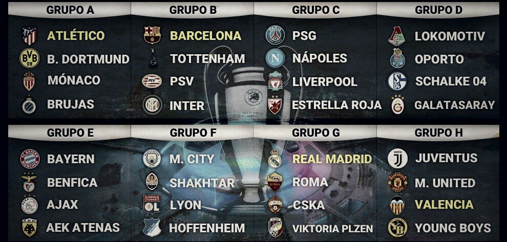 uefa champions league groups 2018