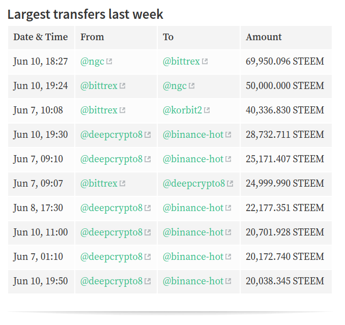 Screenshot from 2018-06-11 10-05-05.png