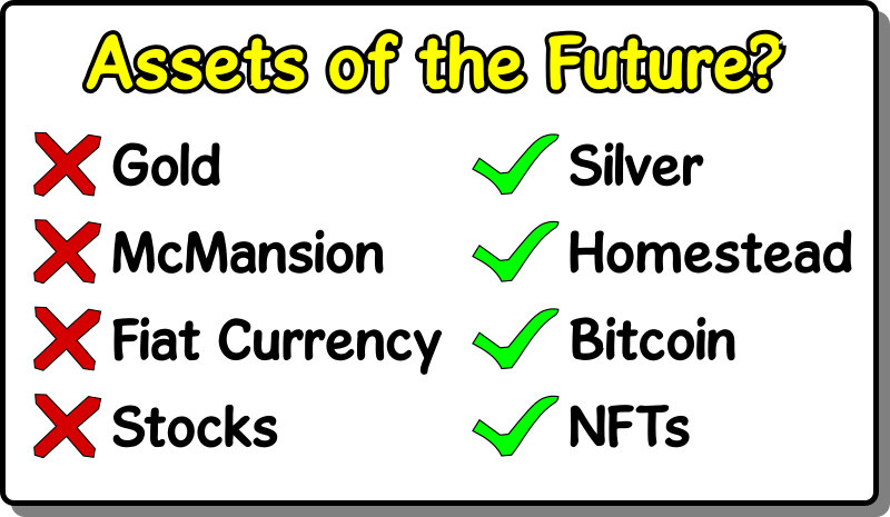 AssetsOfFuture.png