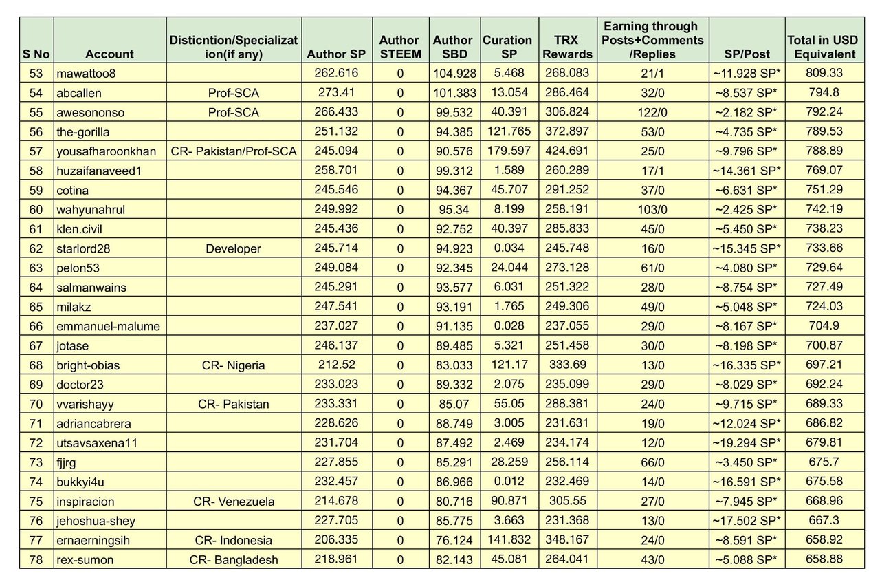 Earning-3.jpg