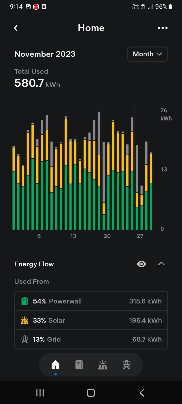 Screenshot_20231201-091403_Tesla (1).jpg