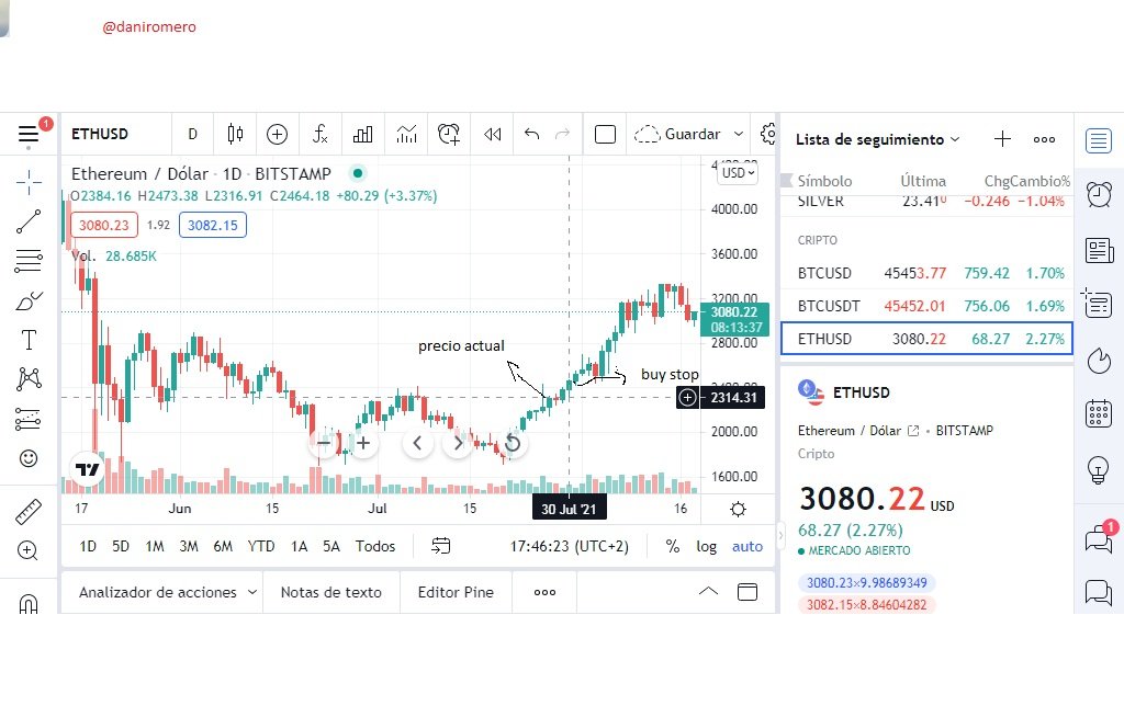buy stop ready.jpg