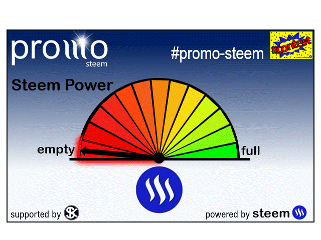 Recharging my Steem Power for Promo-Steem and Contests.gif